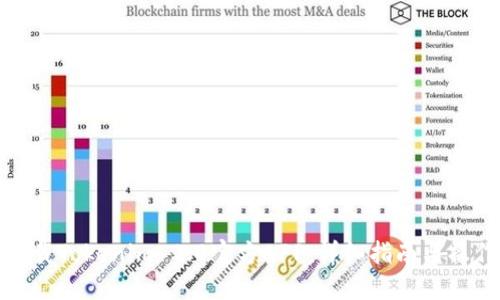 如何下载Tokenim 2.0官方APP：详细指南与操作步骤
